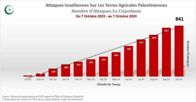 84633b55 719c 41ec 8905 457b69fd306d