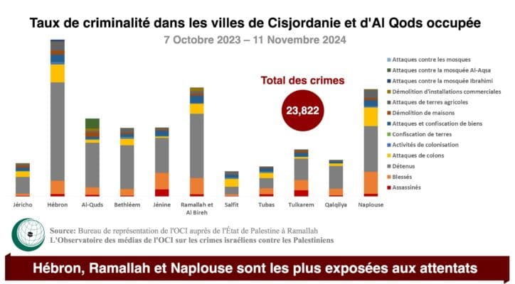 Westbank 13112024 2.0 Fr Scaled